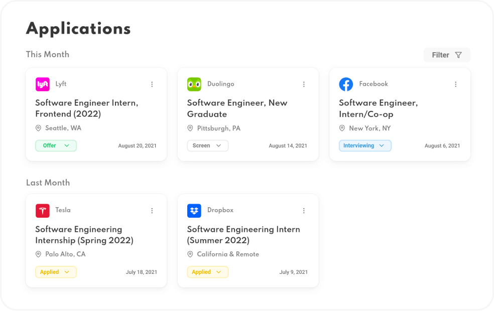 Applyd Applications Dashboard